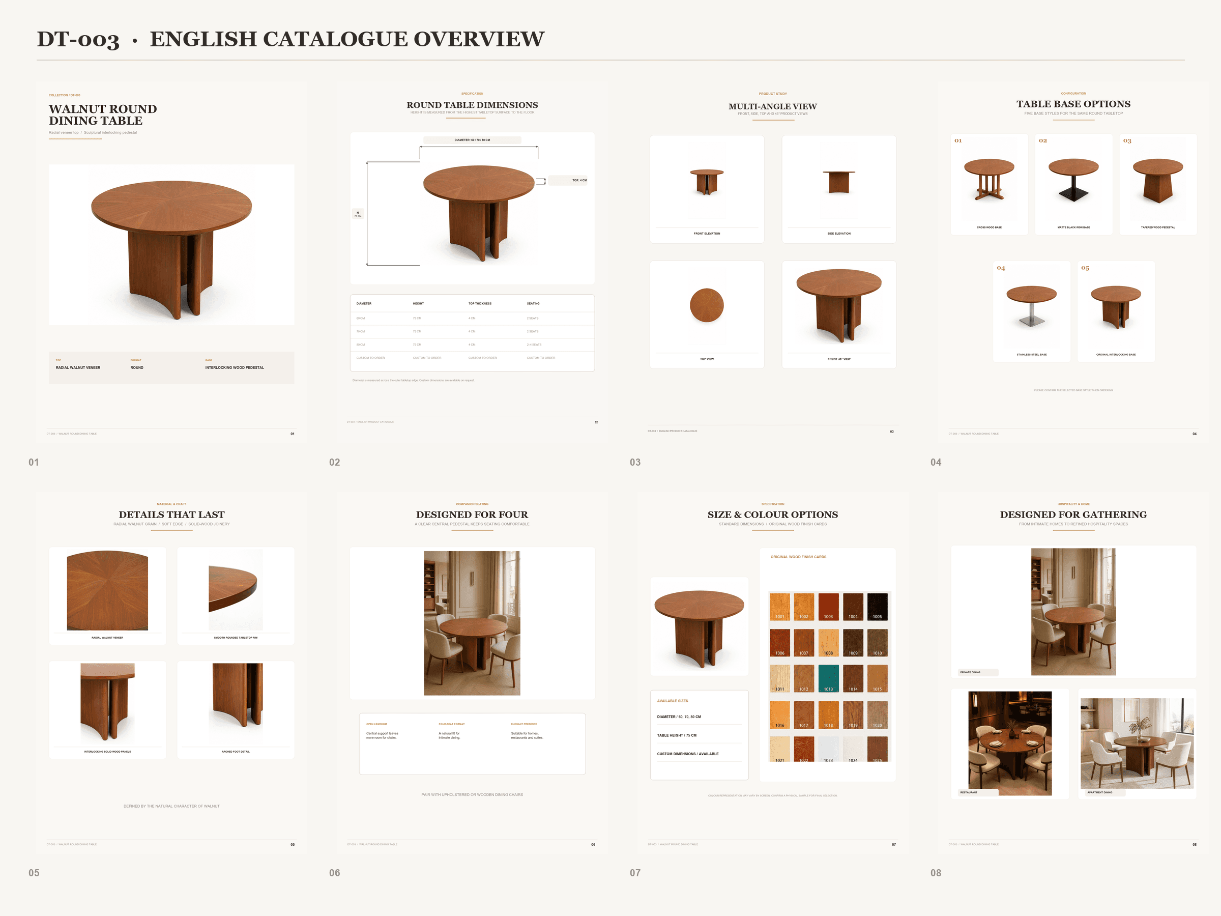 DT-003 · Catalogue overview