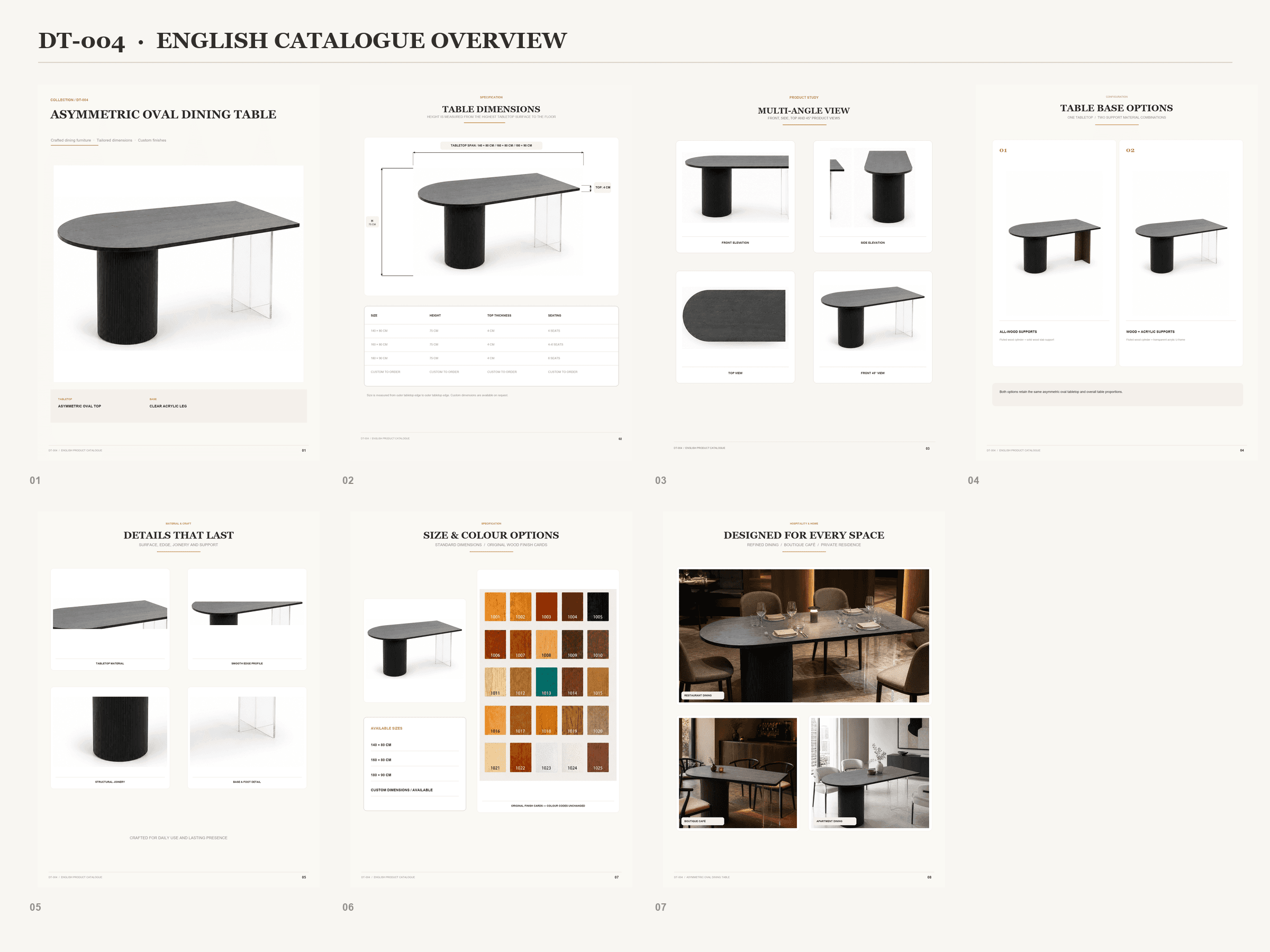 DT-004 · Catalogue overview