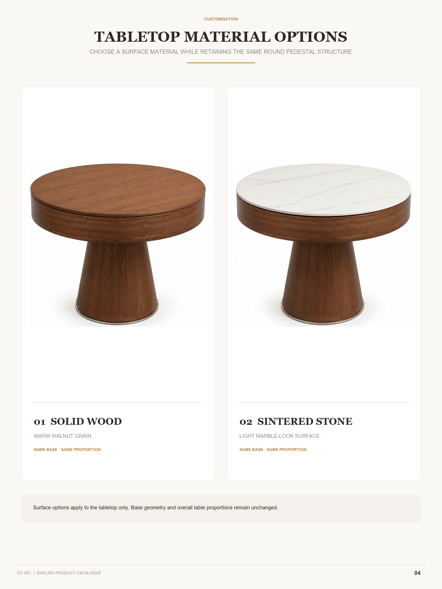 DT-006 · Material and base options