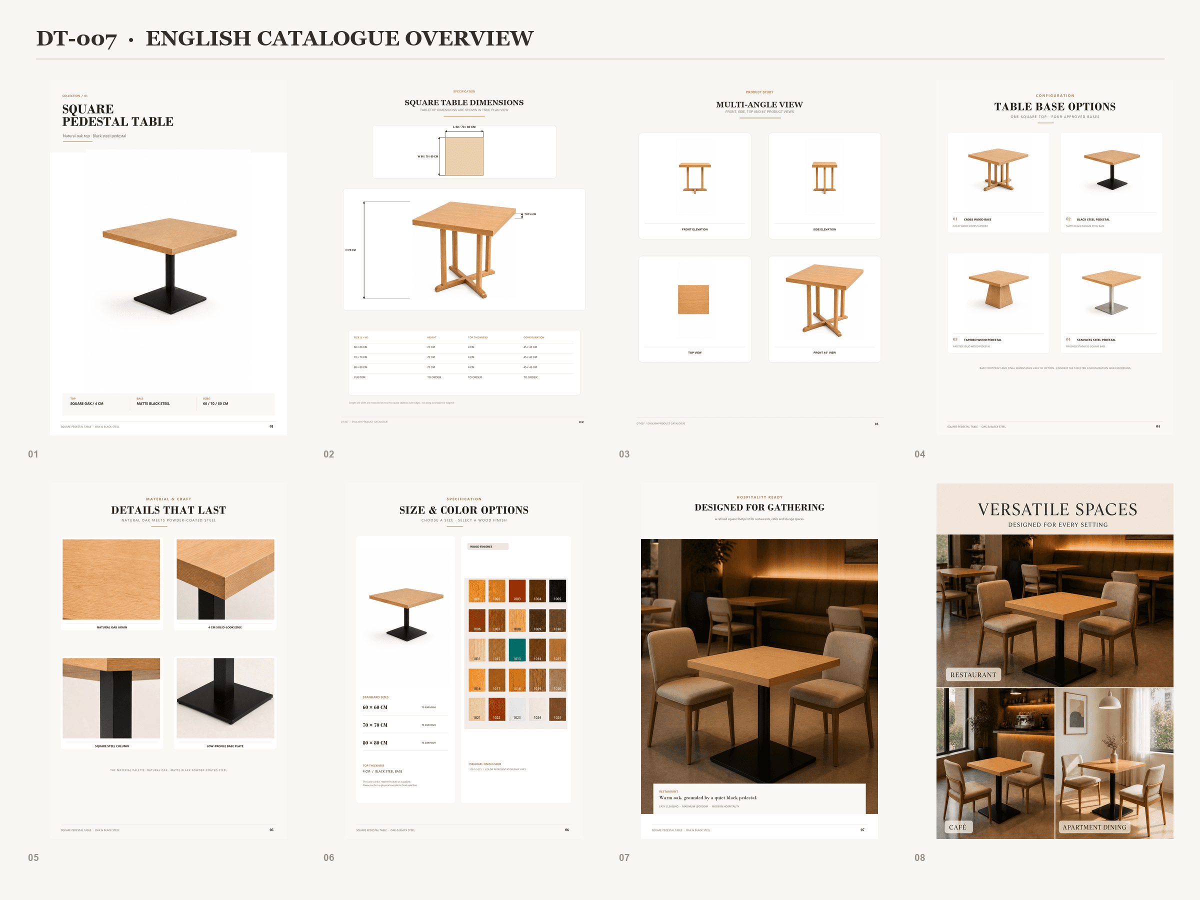 DT-007 · Catalogue overview