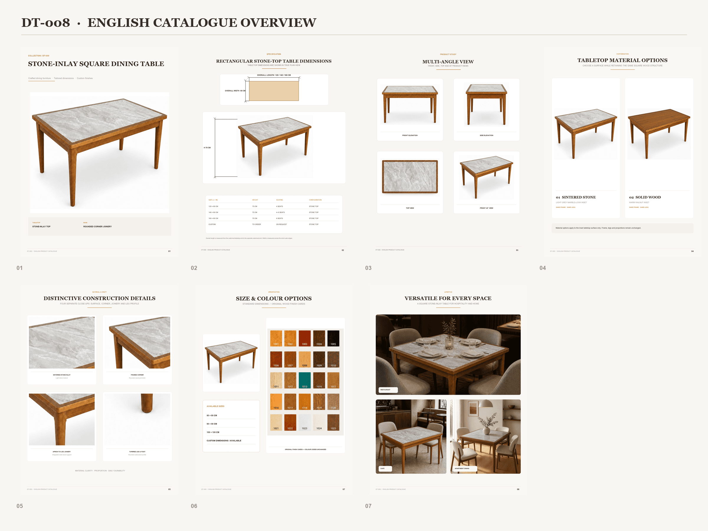 DT-008 · Catalogue overview