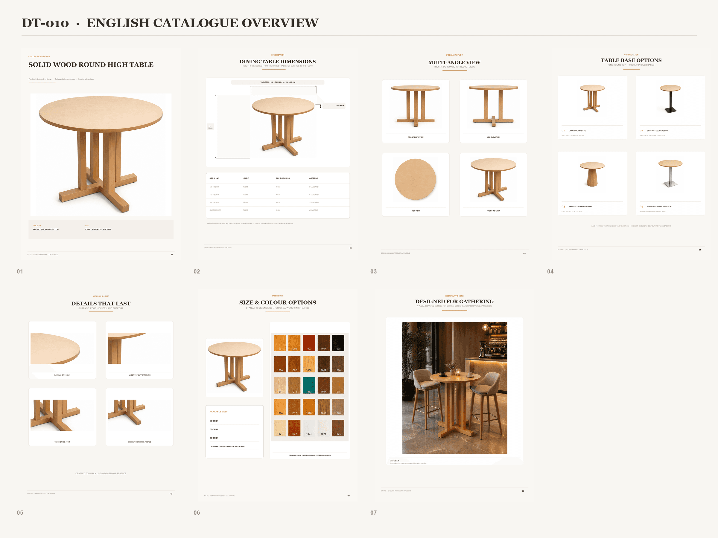 DT-010 · Catalogue overview