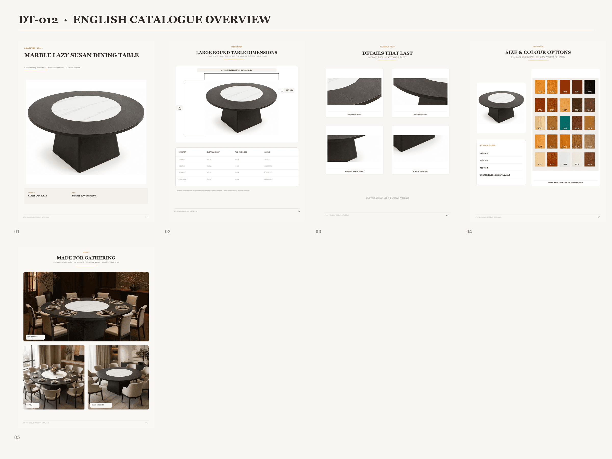 DT-012 · Catalogue overview